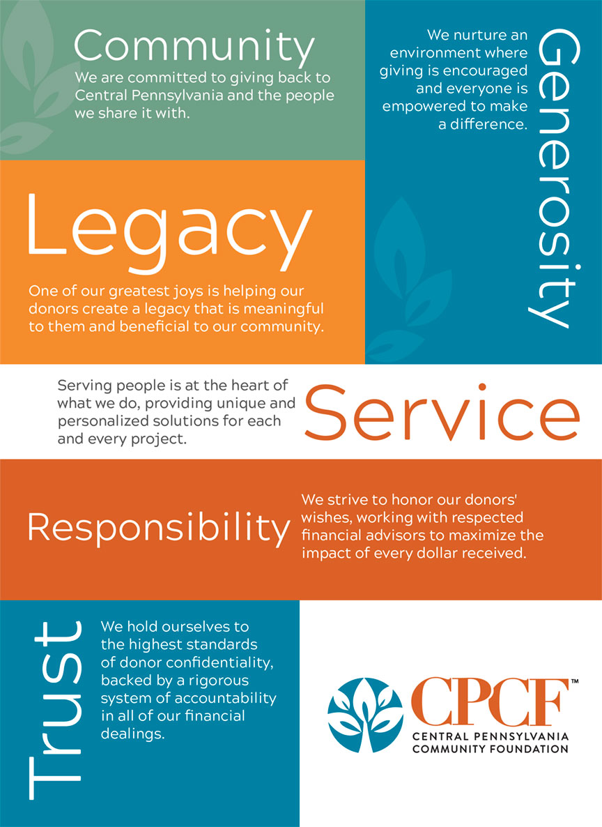 Core Principles Central Pennsylvania Community Foundation